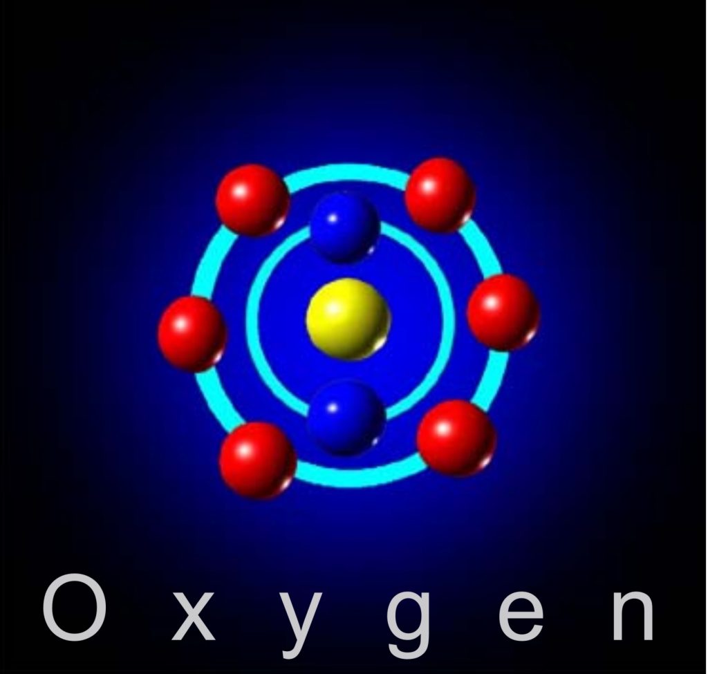 Ứng dụng của khí OXY